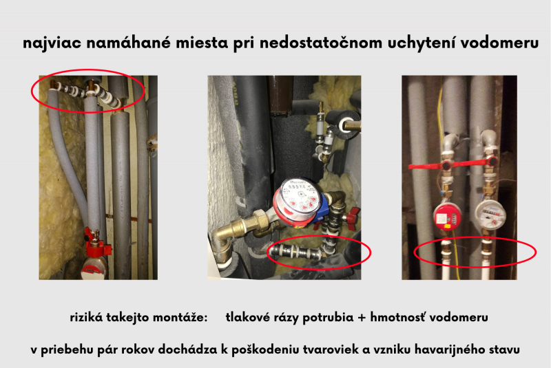 Užitočné info / Uchytenie vodomeru v bytovom jadre